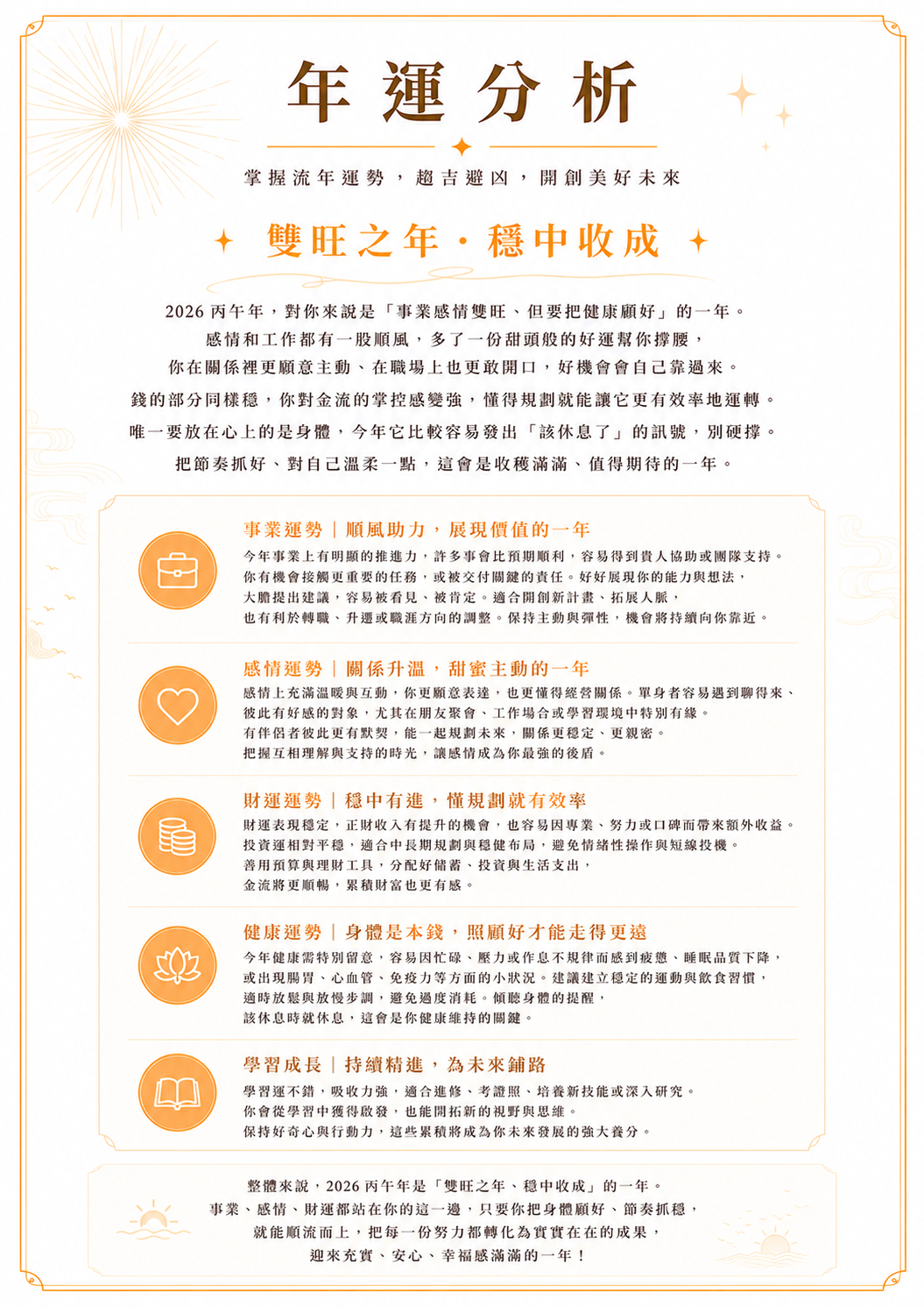 年運分析